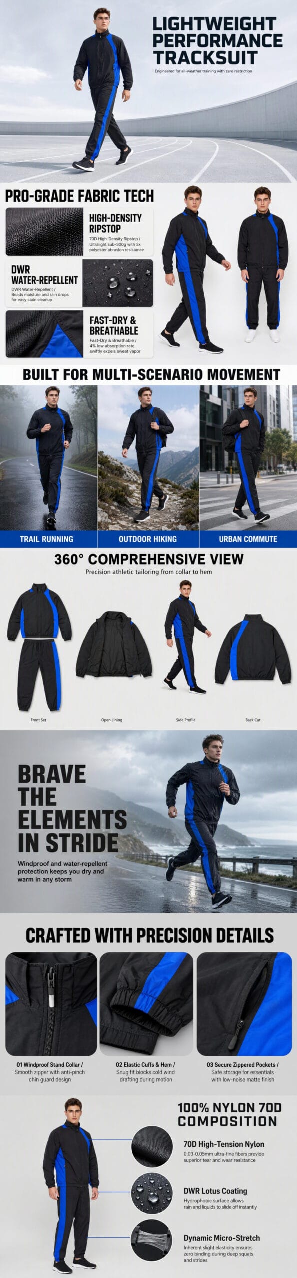 Tensuit lightweight performance tracksuit infographic, 70D ripstop nylon, DWR water repellent, athletic training suit